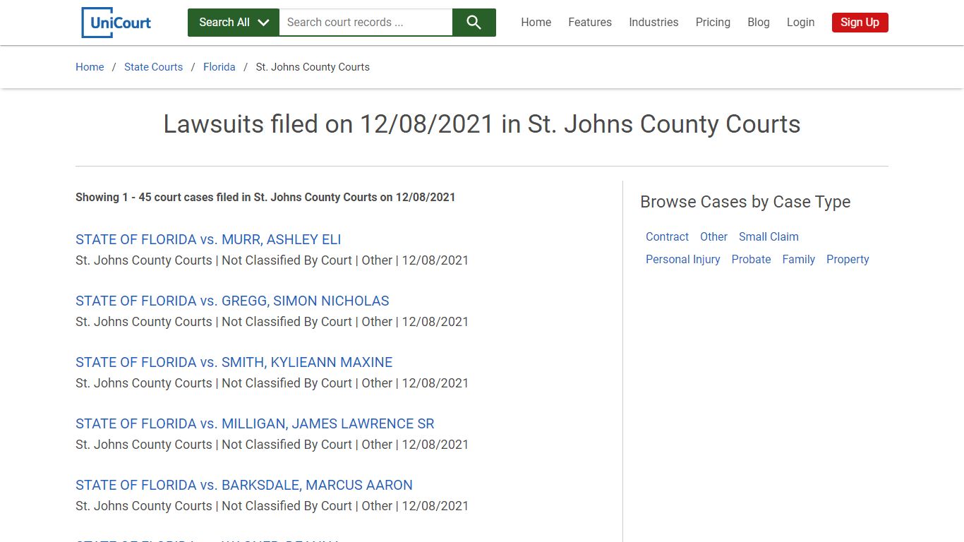 Lawsuits filed on 12/08/2021 in St. Johns County Courts ...